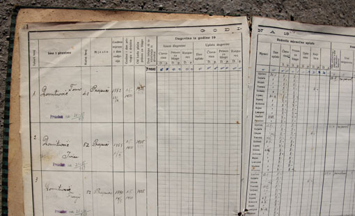 Otkrivena dokumentacija iz koje je vidljivo postojanje DPD-a "Sv. Josip" Prapuće od početka 1921. godine