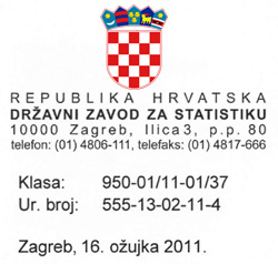 Izabrani i potvrđeni kontrolori popisa stanovništva 2011