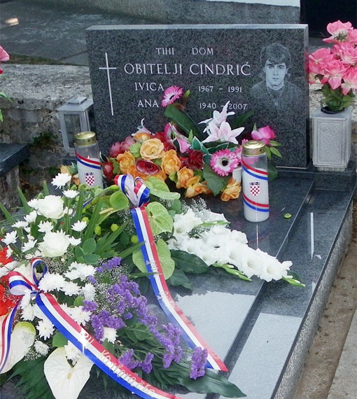 Ivica Cindrić