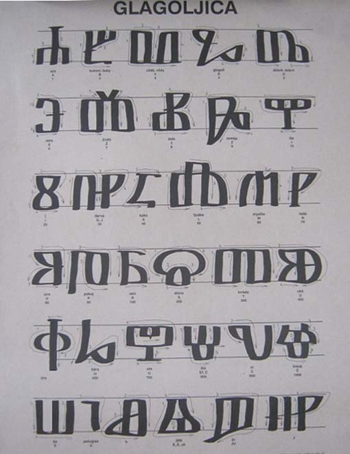Radionica "Glagoljica rukom pisana"