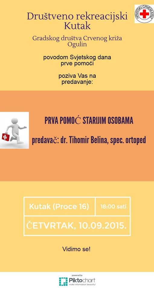 Predavanje povodom Svjetskog dana prve pomoći