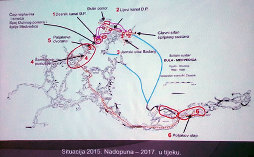 Prezentacija Projekta čišćenja Đulinog ponora